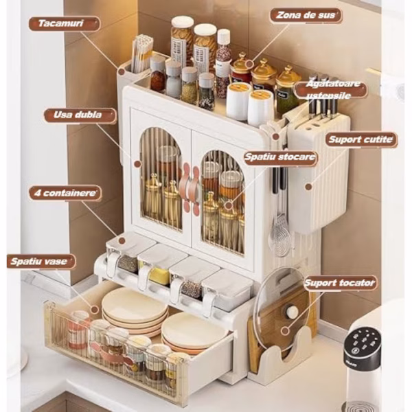MultifunctionalKitchenStorage_07 Dulăpior de bucătărie multifuncţional