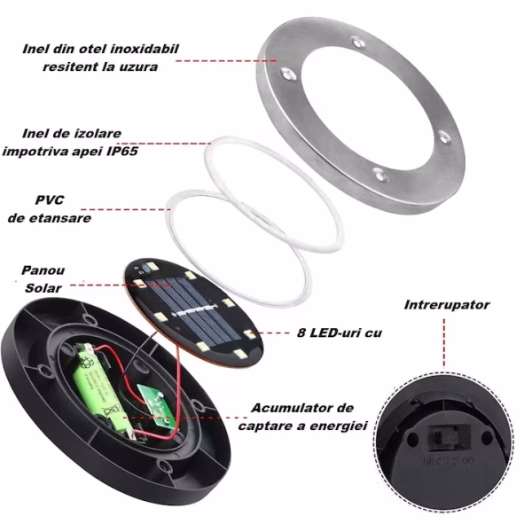 SolarGarden.07 Set 12 Lampi Solare LED SolarGarden 12.5 x 11.5cm