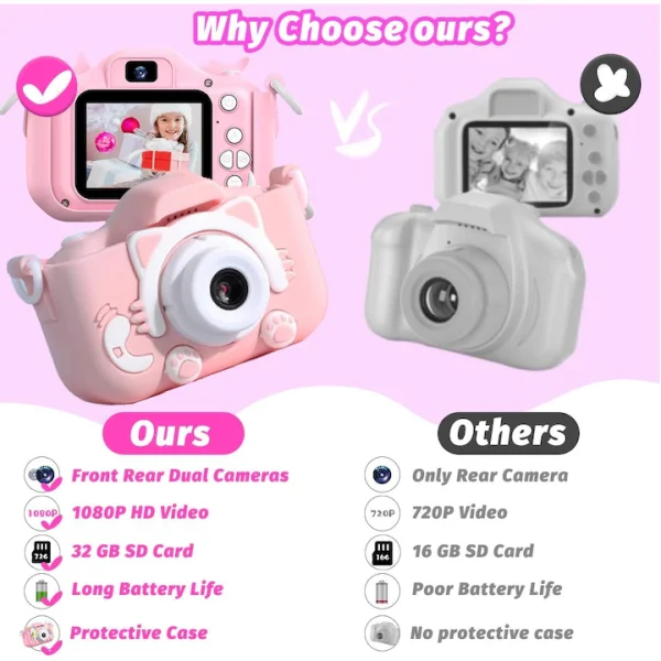 Aparat foto pentru copii 4 in 1 Full HD