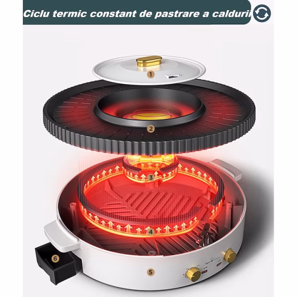 Grătar electric HotPot 1360W multifuncțional