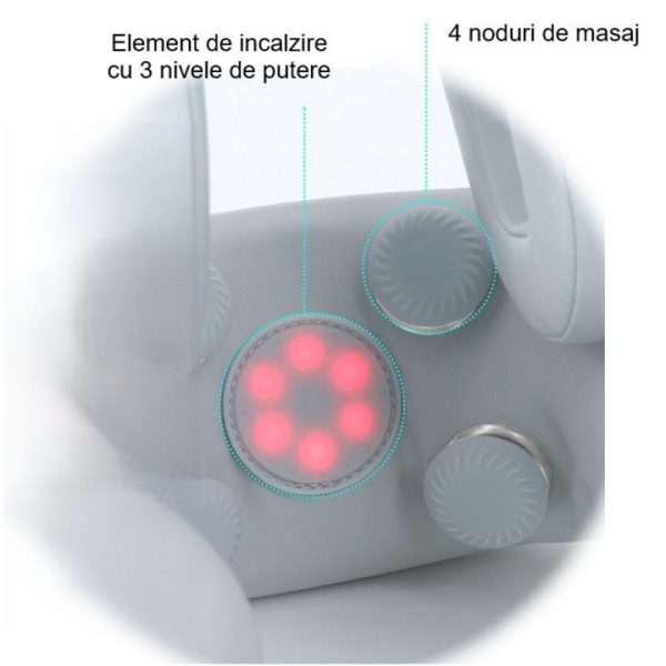 ZenNeck Pro - Pernă de călătorie și masaj cervical