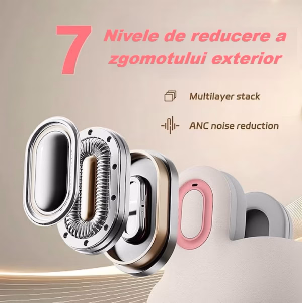 ZenNeck Pro - Pernă de călătorie și masaj cervical